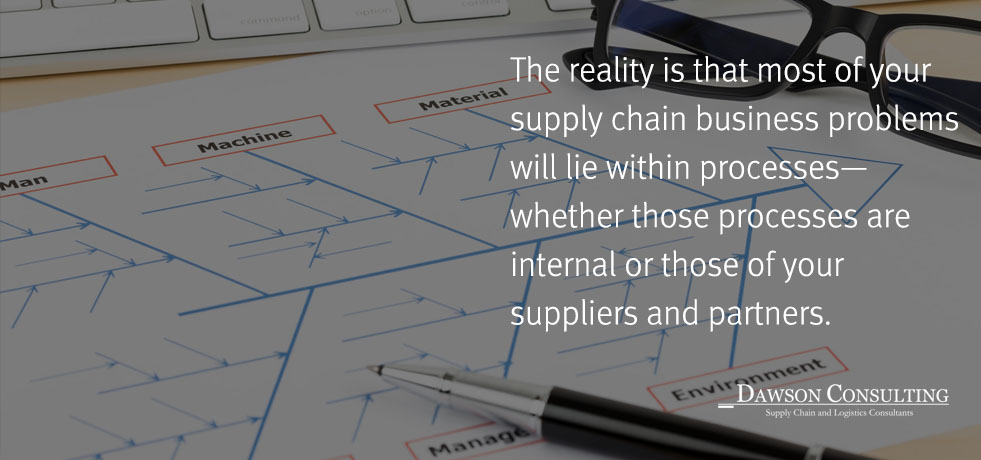 Solving Business Problems With Technology